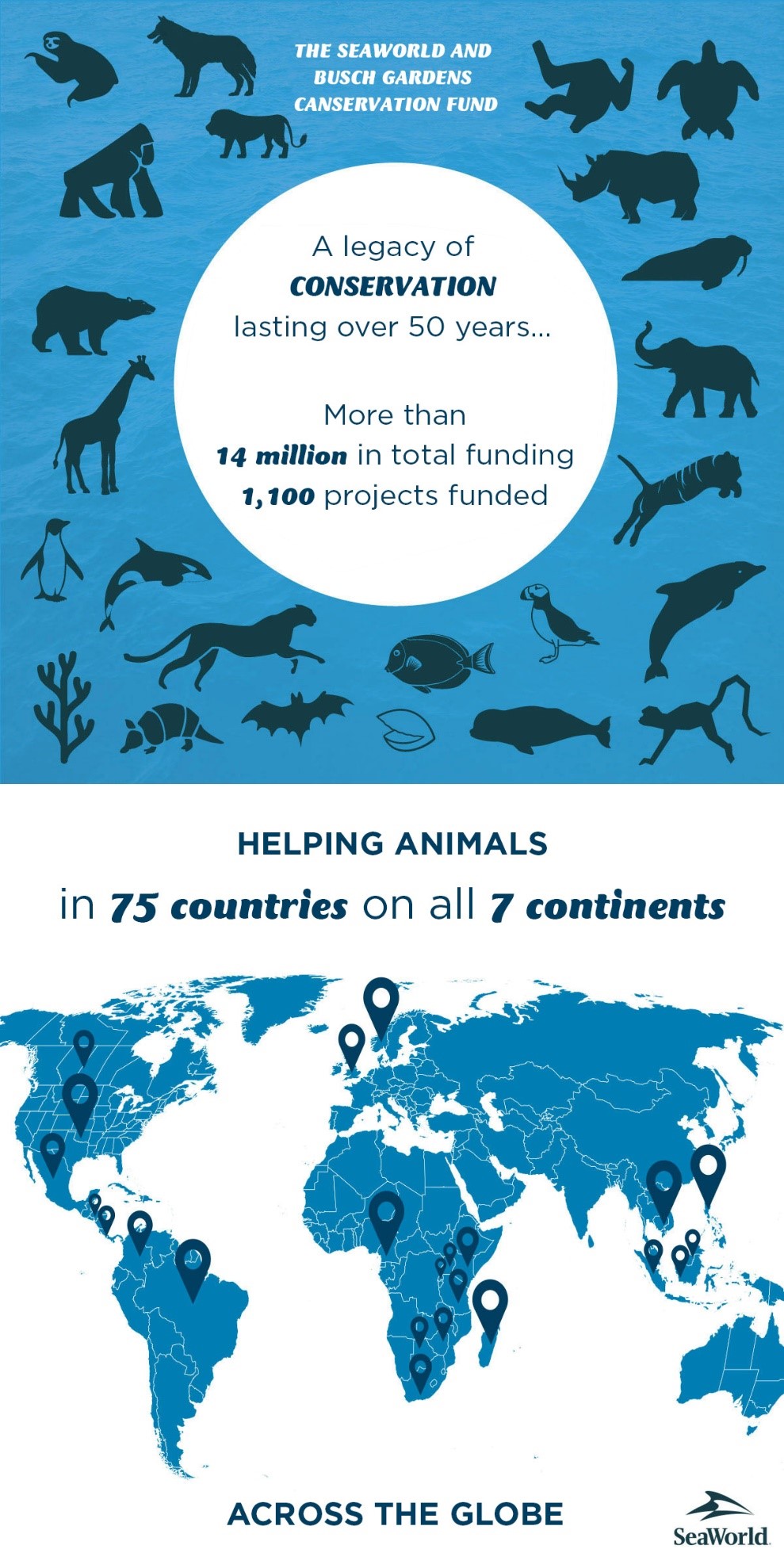 Infographic: SeaWorld and Busch Gardens Conservation Fund 